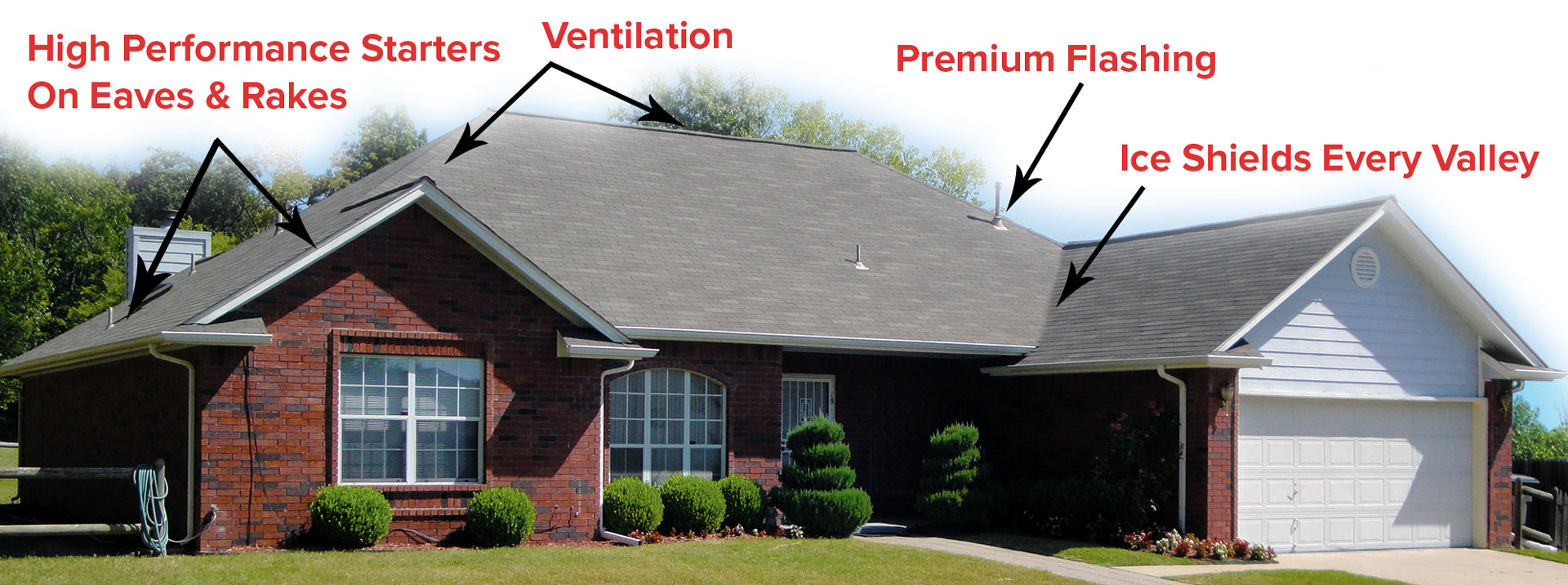 Asphalt Shingle Roofing in Tulsa