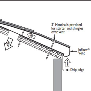 Eave Intake Vents