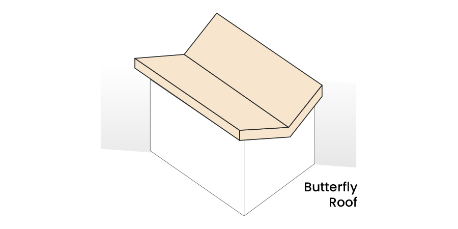 Butterfly Roof Style