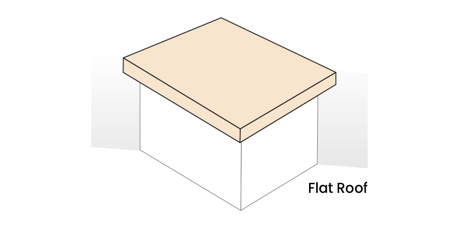 Flat Roof Style