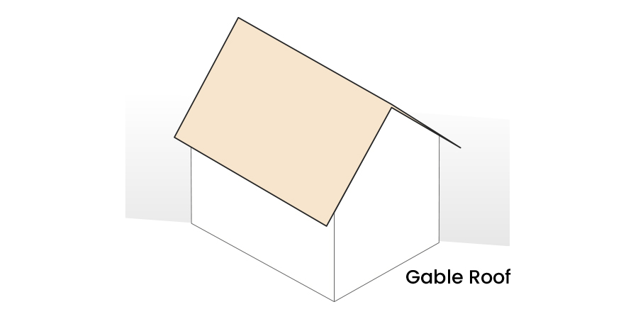 Gable Roof Style