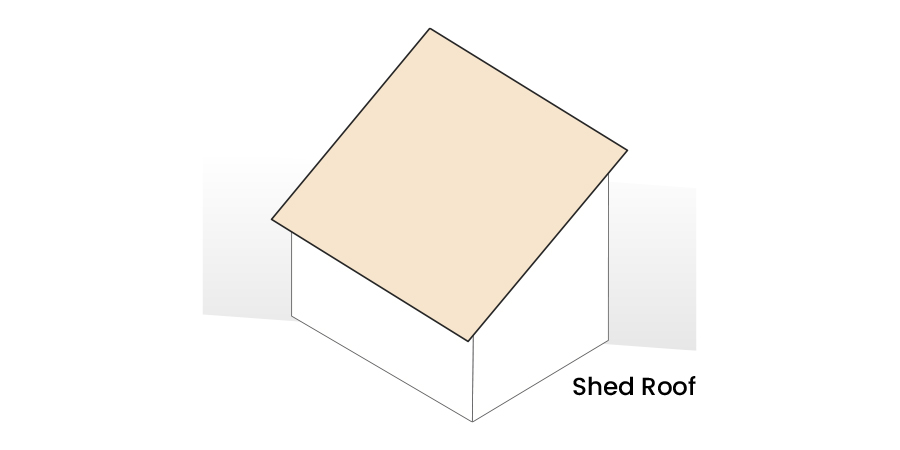 Shed Roof Style